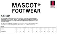 MASCOT® F1600-909  Sicherheitshalbschuh S1PS FOOTWEAR CUSTOMIZED