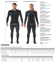 MASCOT® CROSSOVER Funktionsunterhemd 50563-936-09 S-M